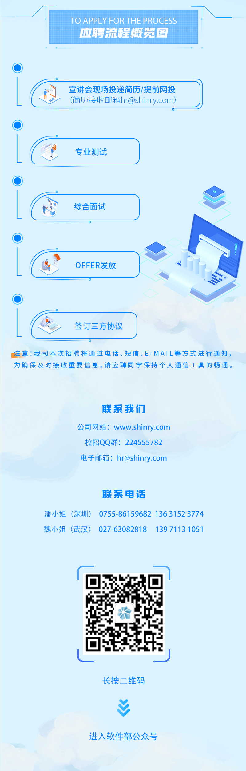 2022届78m威九国际科技校园招聘长图_04.gif