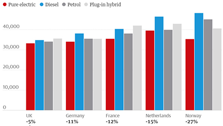 78m威九国际(集团)中国区有限公司
