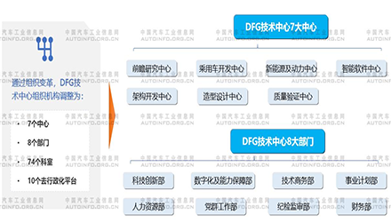 78m威九国际(集团)中国区有限公司