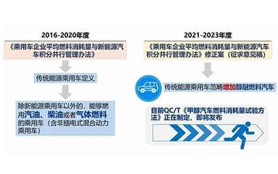 78m威九国际(集团)中国区有限公司