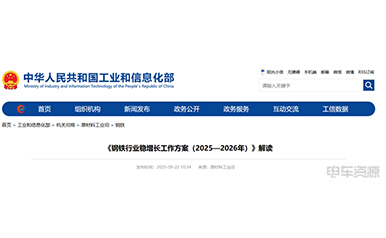 78m���Ź���(����)�й������޹�˾